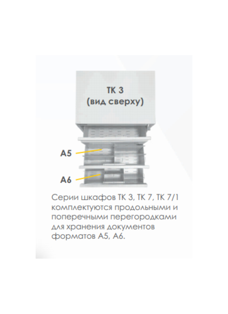 Картотечные шкафы формат а6